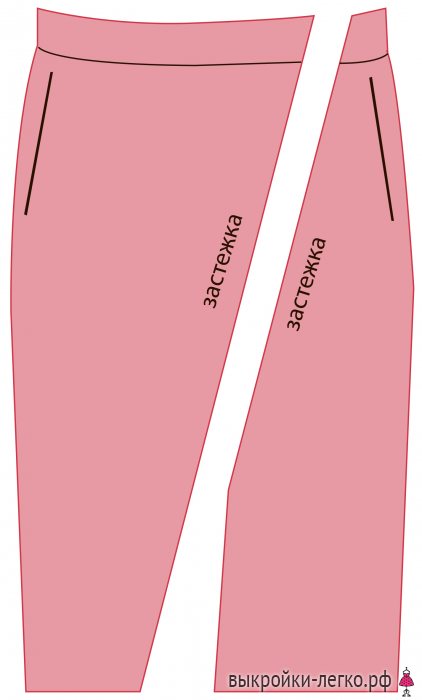 Как сшить кожаную юбку: модель кожаной юбки из 8-ми клиньев. | Категория статей на тему юбок